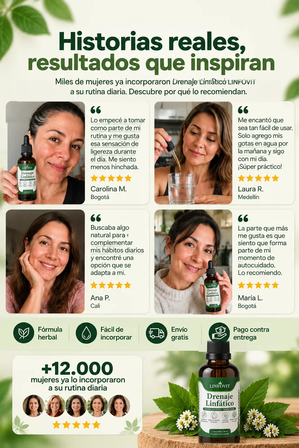 Compra 1 y Llévate 2 - Gotas de Drenaje Linfático LINFOVIT™ 60 ml
