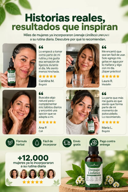 Compra 1 y Llévate 2 - Gotas de Drenaje Linfático LINFOVIT™ 60 ml